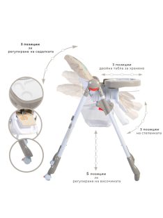   Cangaroo Kimchi etetőszék összecsukható 2 kerekes, dönthető keki