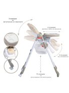 Cangaroo Kimchi etetőszék összecsukható 2 kerekes, dönthető keki