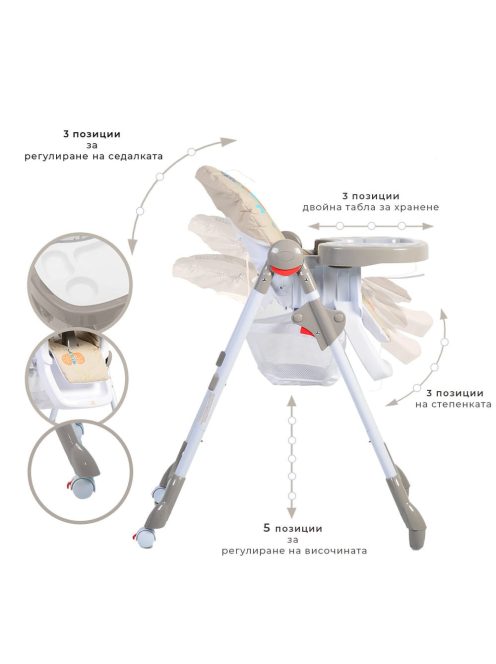 Cangaroo Kimchi etetőszék összecsukható 2 kerekes, dönthető keki