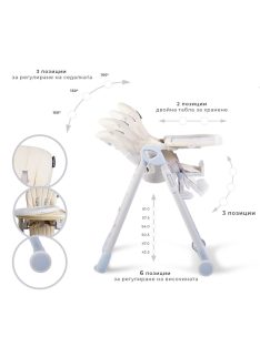 Cangaroo Ieat etetőszék 6-36 hóig 15 kg bézs