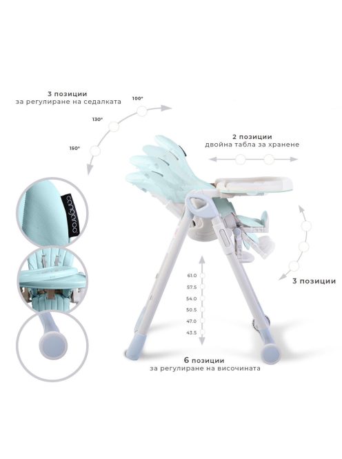 Cangaroo Ieat etetőszék 6-36 hóig 15 kg kék