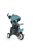 Byox Flexy lux tricikli szülőkaros türkiz