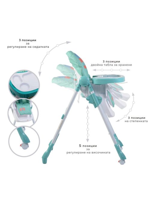 Cangaroo Kimchi etetőszék összecsukható 2 kerék, dönthető türkiz