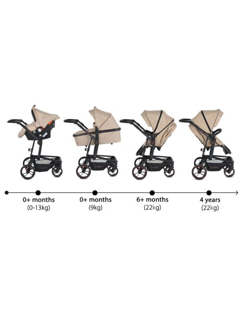 Cangaroo Ellada 3in1 babakocsi bézs
