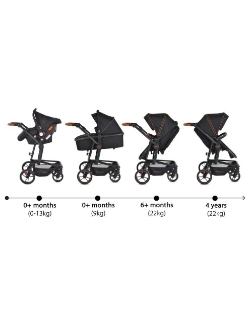 Cangaroo Ellada 3in1 babakocsi fekete