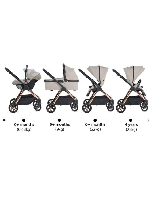Cangaroo Empire 3in1 babakocsi szett bézs