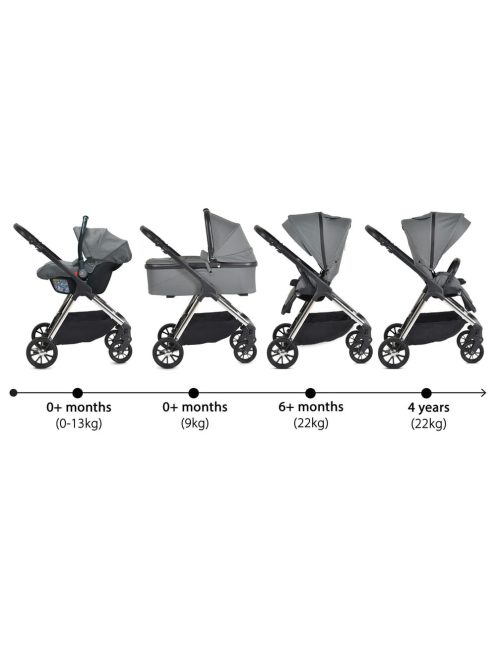 Cangaroo Empire 3in1 babakocsi szett s szürke
