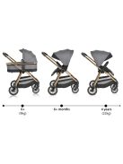 Cangaroo Hydra 2in1 babakocsi szürke