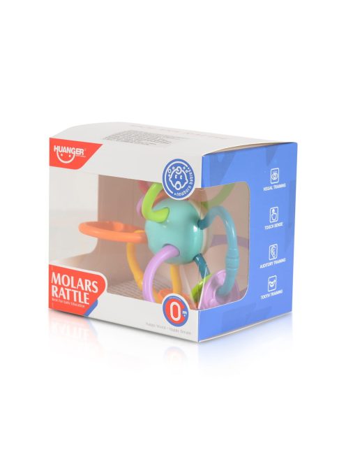 Huanger Rágóka drótos