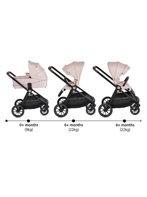 CELEBRITY multifunkciós 2 részes 2IN1 babakocsi szett RÓZSASZÍN (Cloud Pink)