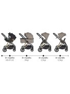 MERCI babakocsi szett 3in1 BÉZS/LATTE